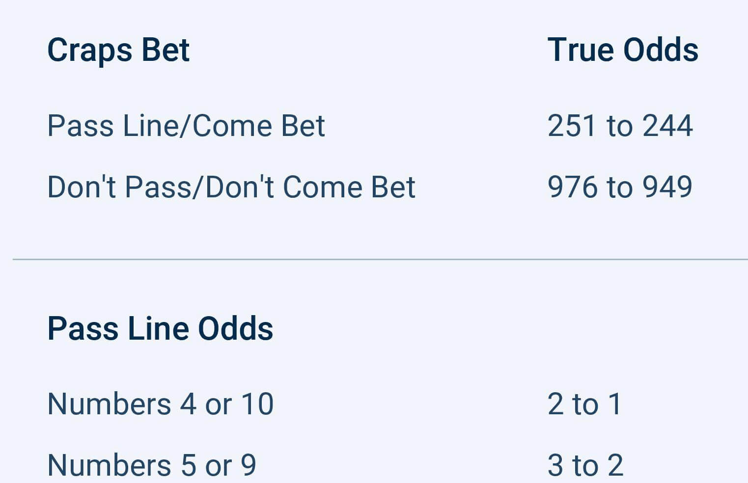 Referenzblatt für Hand-Rankings