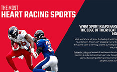 Aufgedeckt: die herzzerreißendsten Sportarten