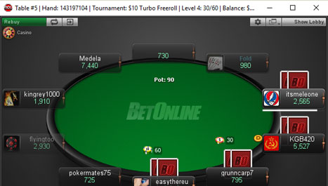 BetOnline MTT