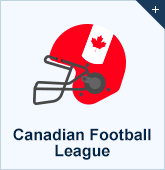 Deutsche Fußball Liga Wetten